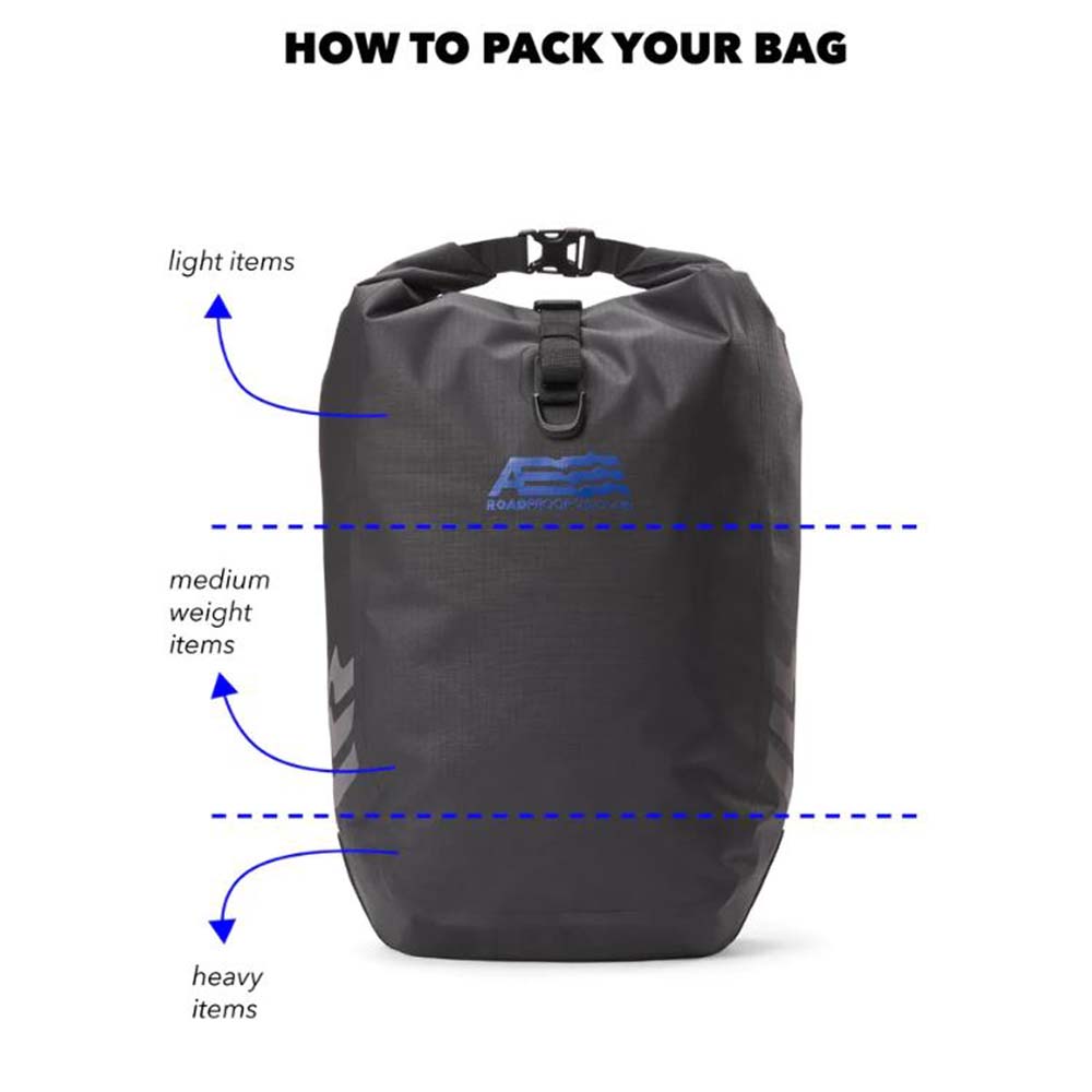 AEVOR Pannier Pack - Gepäckträgertasche