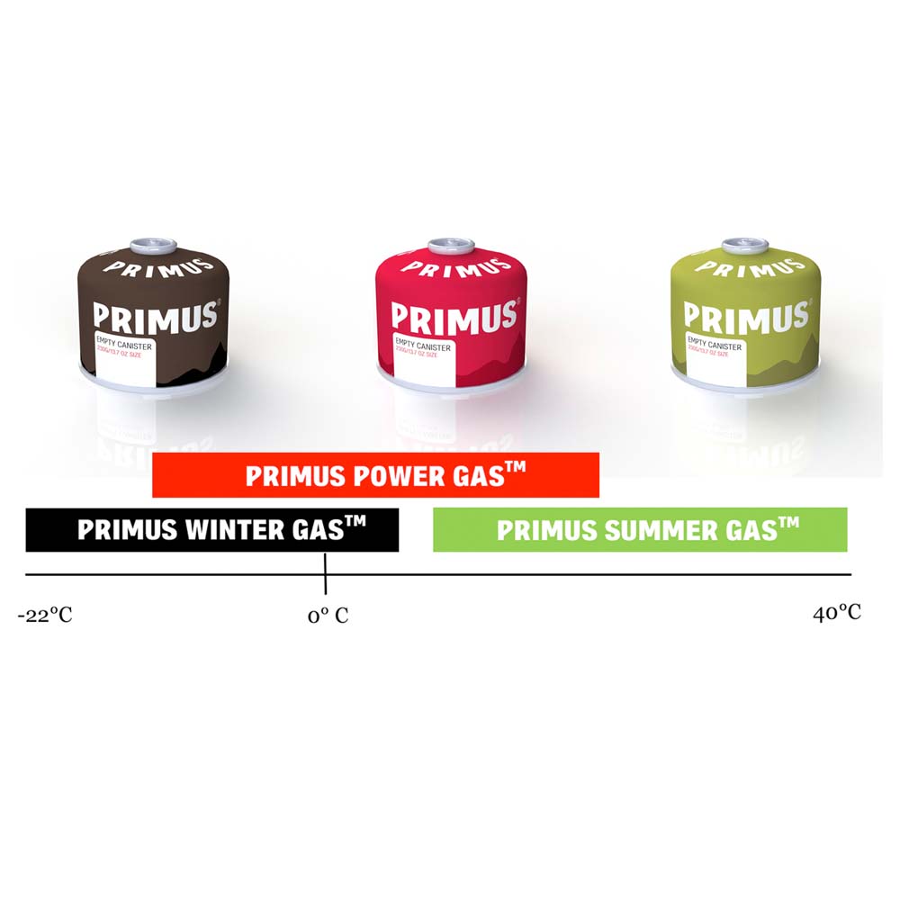 PRIMUS Winter Gas Schraubkartusche – Gaskartusche